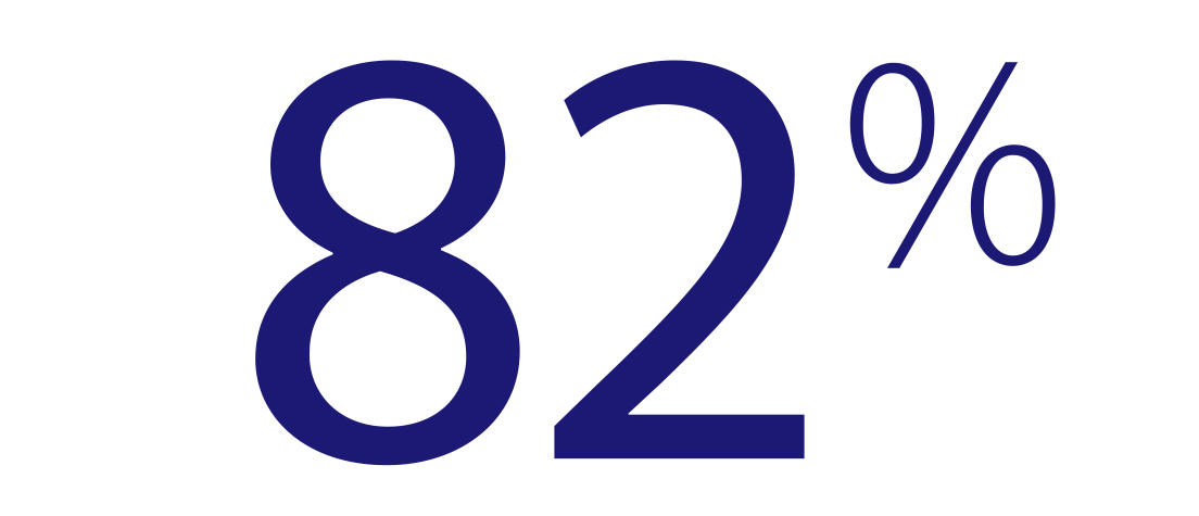 82-percent