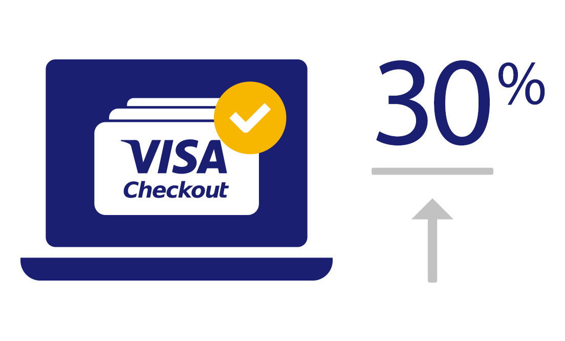 checkout-30-percent